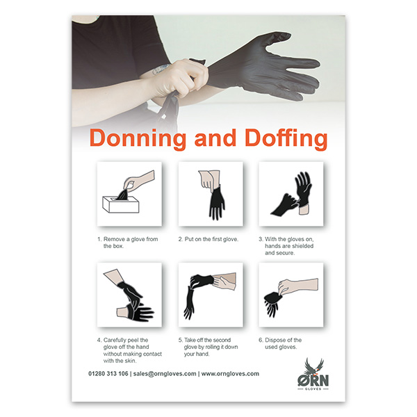 Donning and Doffing